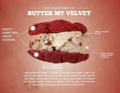 Butter My Velvet - my favorite boo-ya!